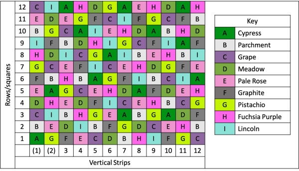 Colour chart for the Rainforest Patchwork Squares Blanket