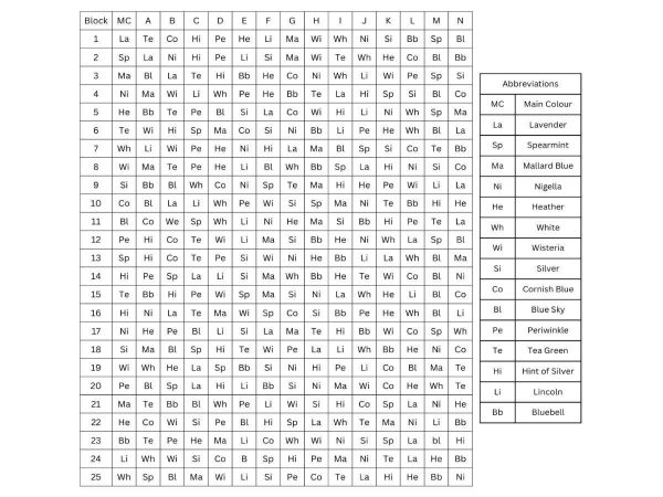 Table for colour scheme